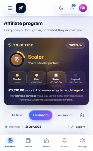 Affiliate tier progress from Starter to Legend