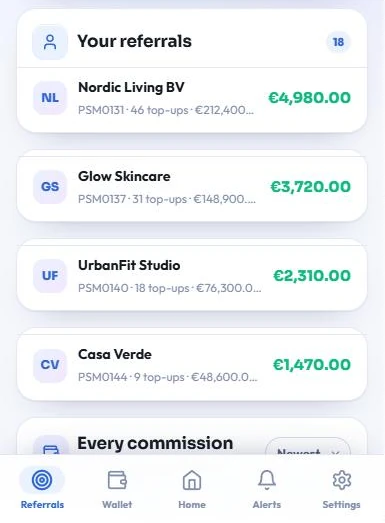 List of referred clients with commission per client